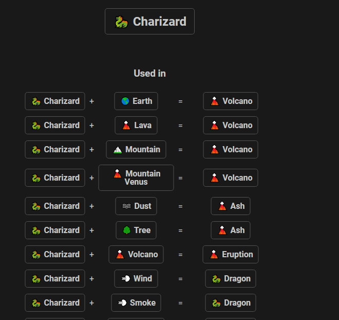 How to Make Charizard in Infinite Craft