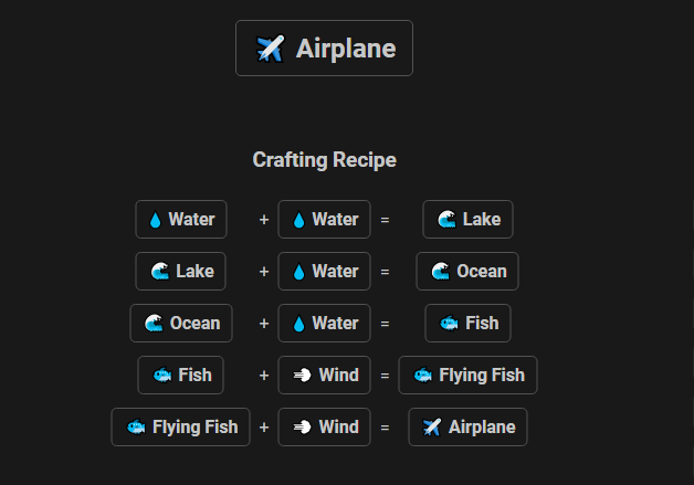 How to Make Airplane in Infinite Craft