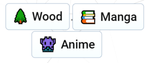 Anime In Infinity Craft