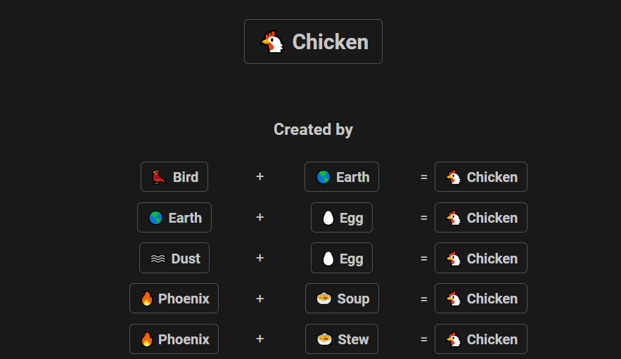 How To Make Chicken In Infinite Craft