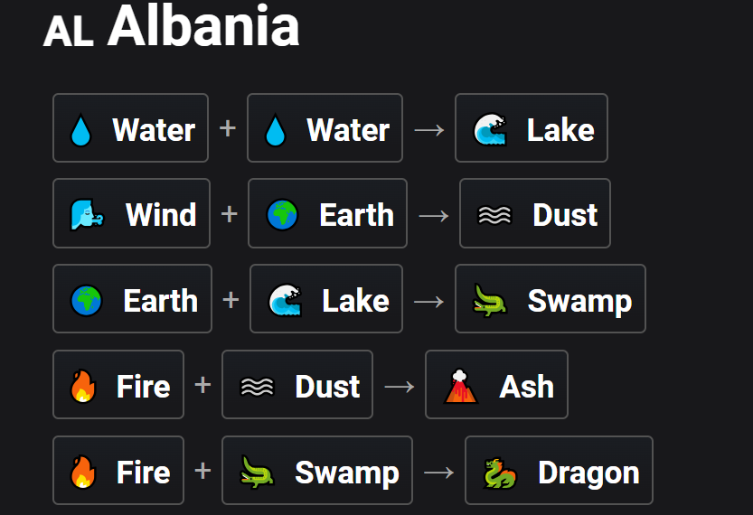 How To Make Albania In Infinite Craft