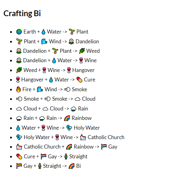 How to make Bi in Infinite Craft