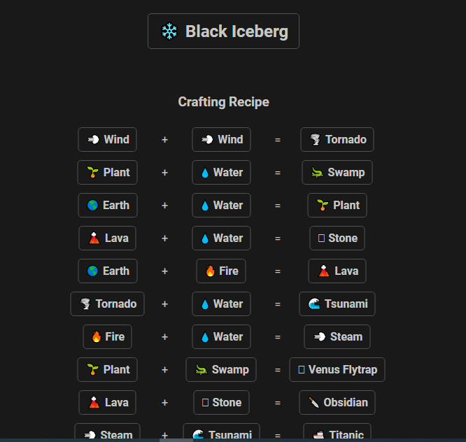 How to make Black Iceberg in Infinite Craft