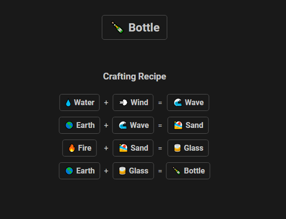 How to Make Bottle in Infinite Craft