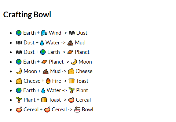 How to make Bowl in Infinite Craft