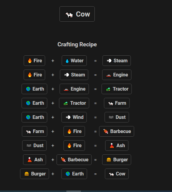 How to Make Cow in Infinite Craft