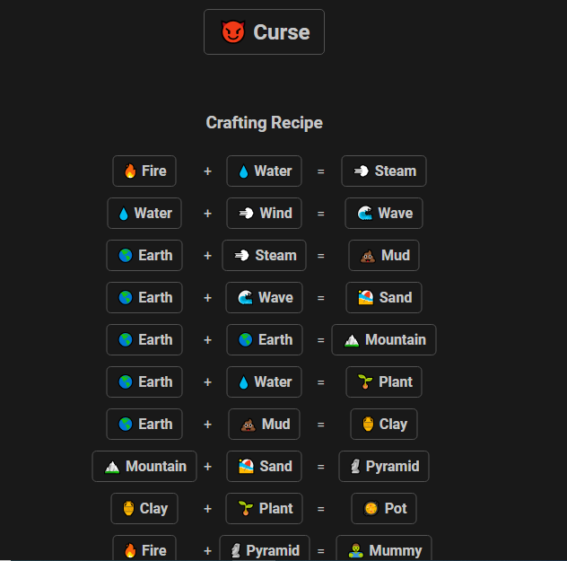 How to Make Curse in Infinite Craft