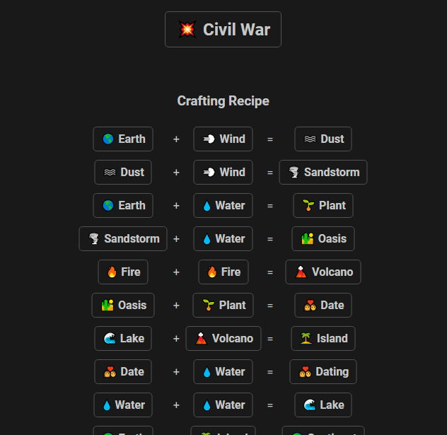 How to make Civil War in Infinite Craft