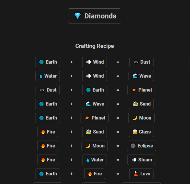 How to make Diamonds in Infinite Craft