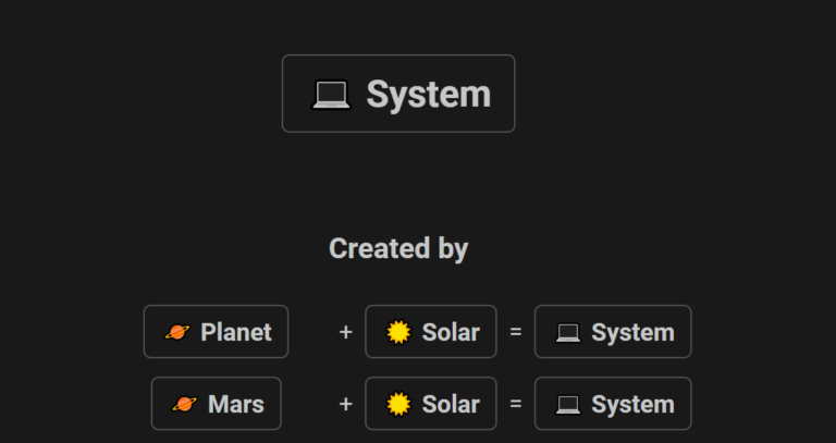 How to make System in Infinite Craft