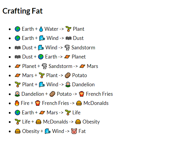 How to Make Fat in Infinite Craft