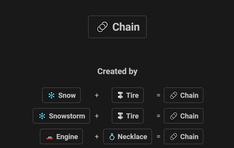 How to make Chain in Infinite Craft