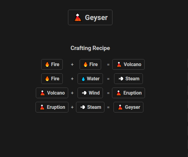 How to make Geyser in Infinite Craft