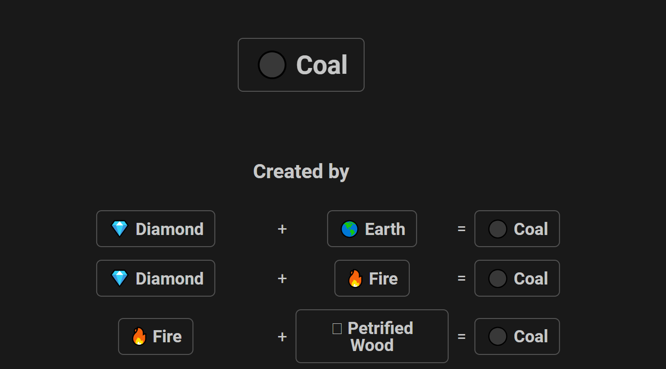 How to make Coal in Infinite Craft