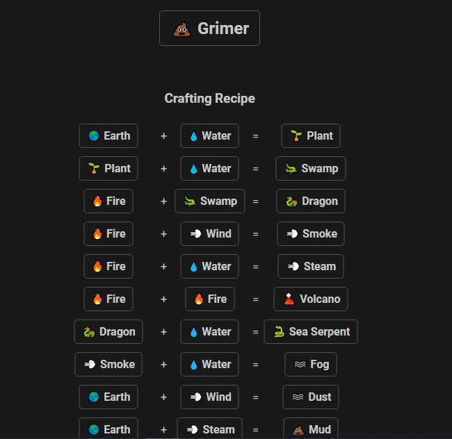 How to Make Grimer in Infinite Craft