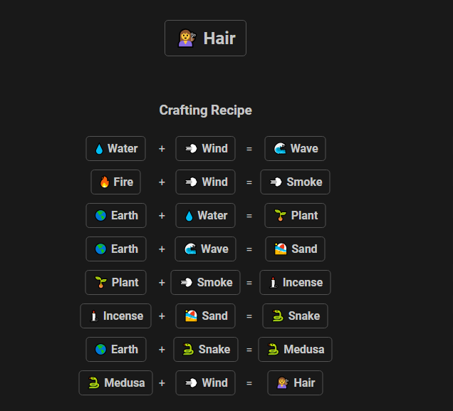 How to Make Hair in Infinite Craft