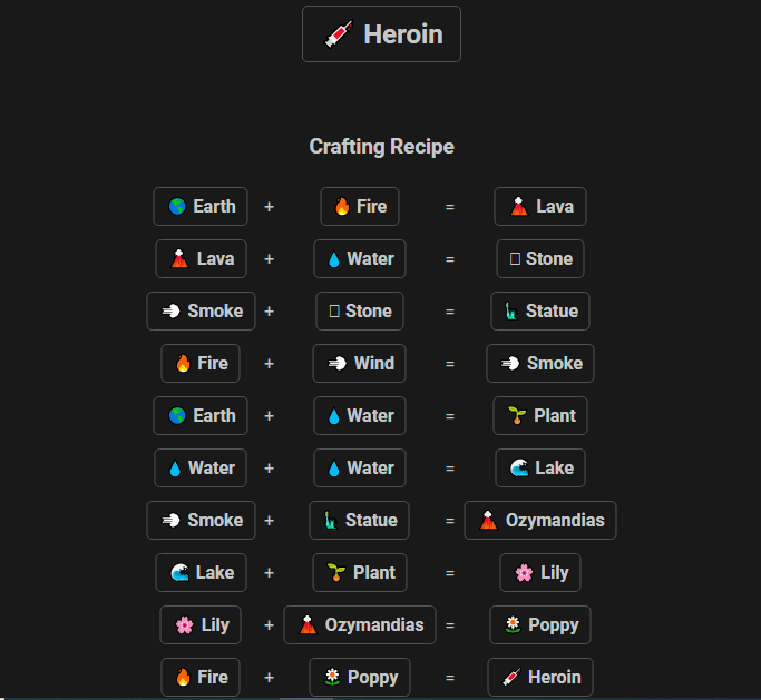How to make Heroin in Infinite Craft