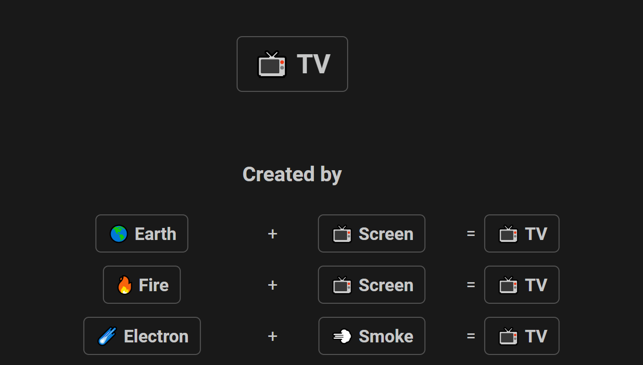 How to make Tv in Infinite Craft