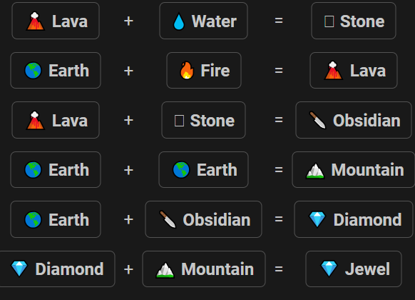 How to make Jewel in Infinite Craft