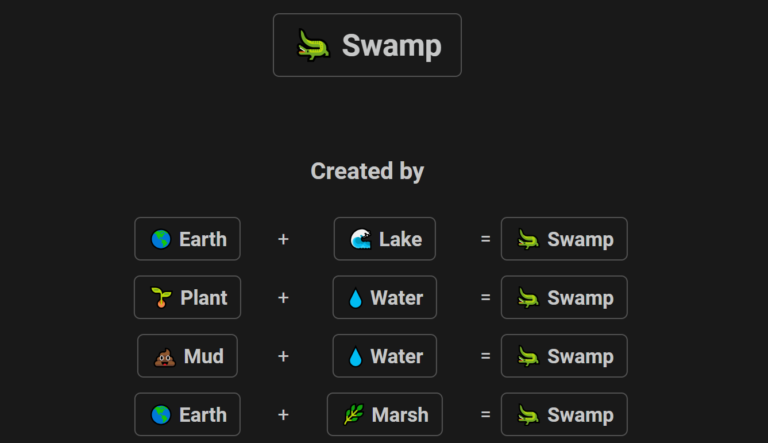 How to make Swamp in Infinite Craft