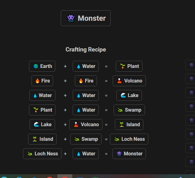 How to make Monster in Infinite Craft