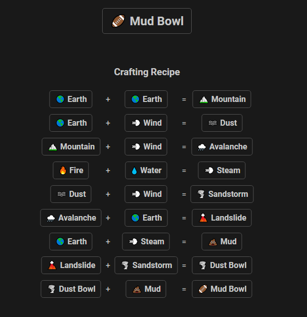 How to make Mud Bowl in Infinite Craft