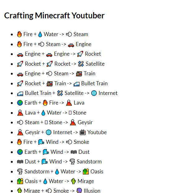 How to make Minecraft Youtuber in Infinite Craft