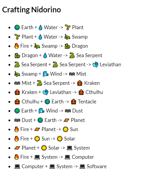 How to Make Nidorino in Infinite Craft