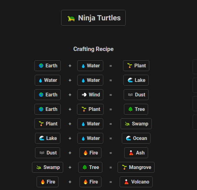 How to make Ninja Turtles in Infinite Craft