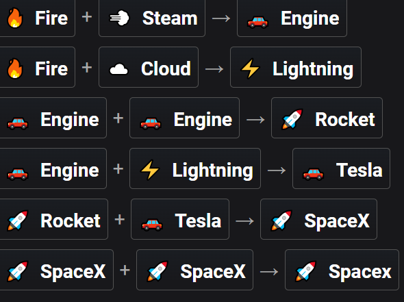 How to make Spacex in Infinite Craft