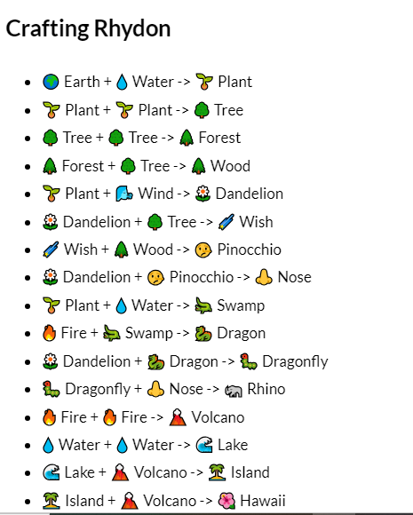 How to Make Rhydon in Infinite Craft
