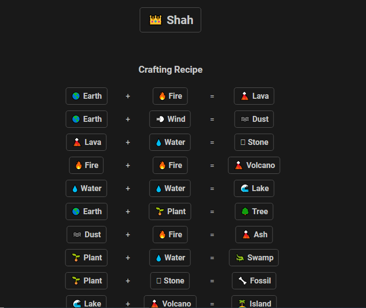 How to make Shah in infinite craft