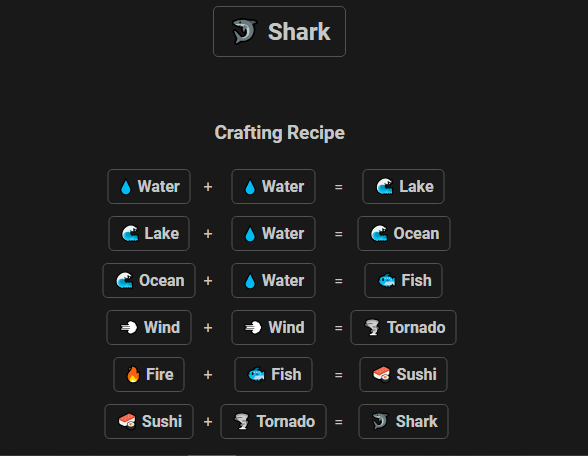 How to Make Shark in Infinite Craft