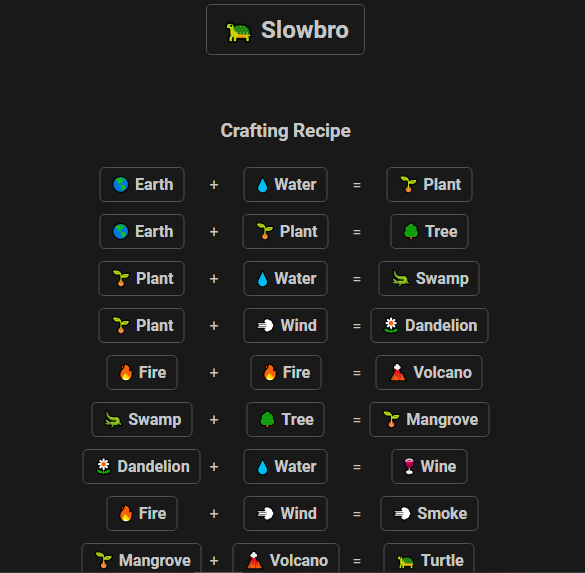 How to Make Slowbro in Infinite Craft