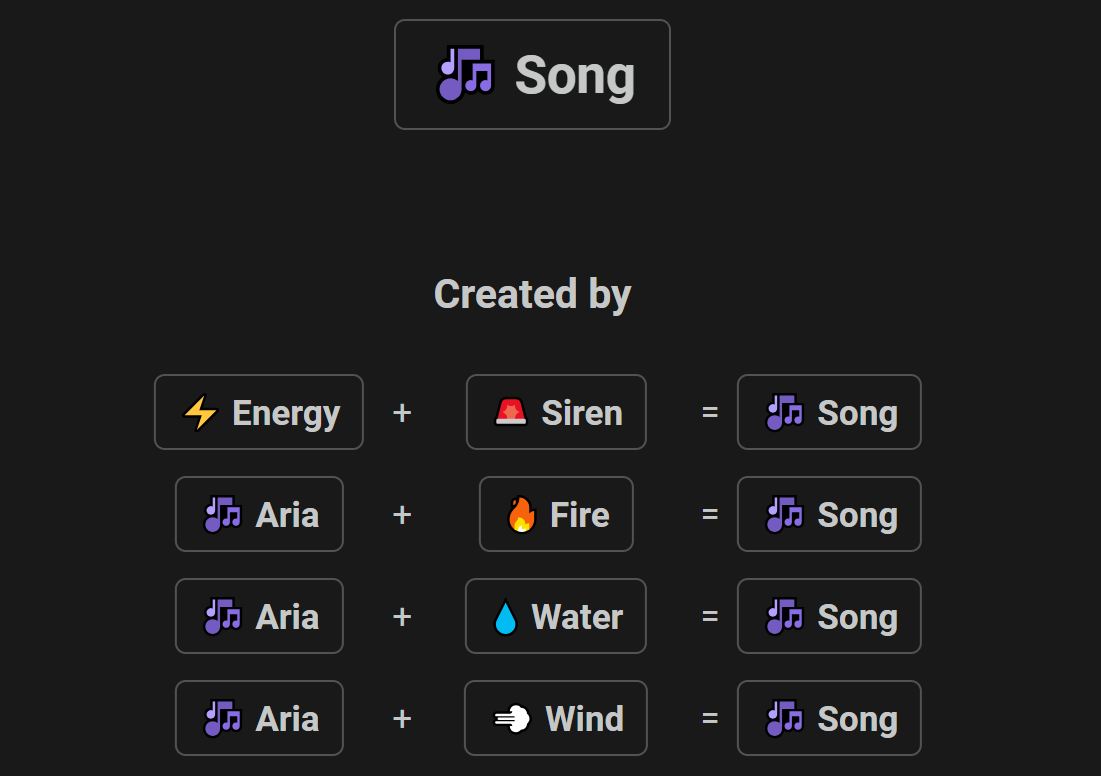 How to make Song in Infinite Craft