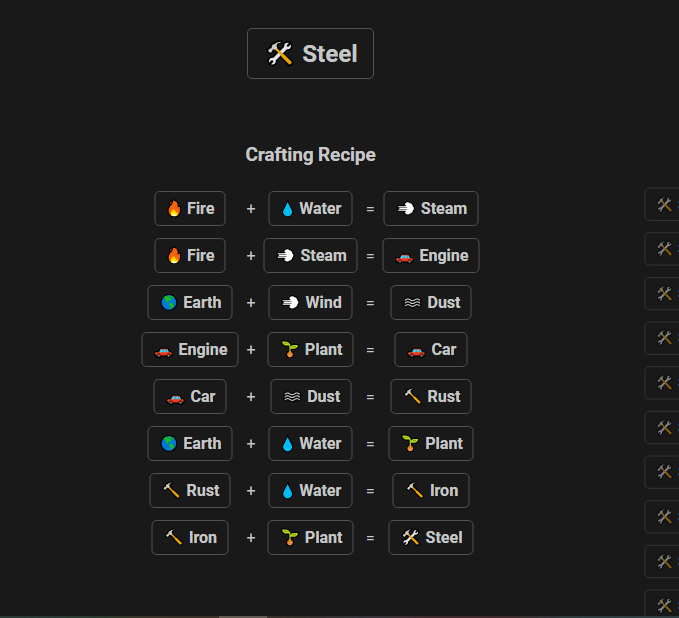 How to make Steel in Infinite Craft