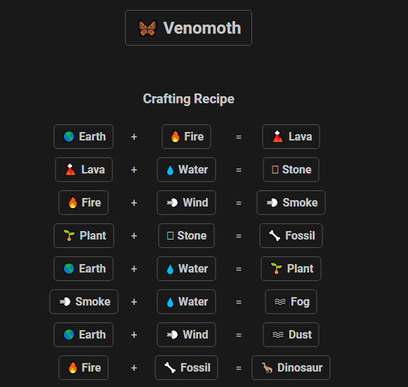 How to Make Venomoth in Infinite Craft