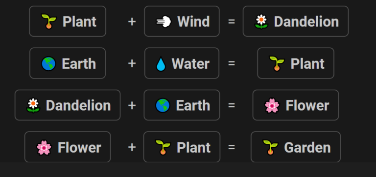 How to make Garden in Infinite Craft