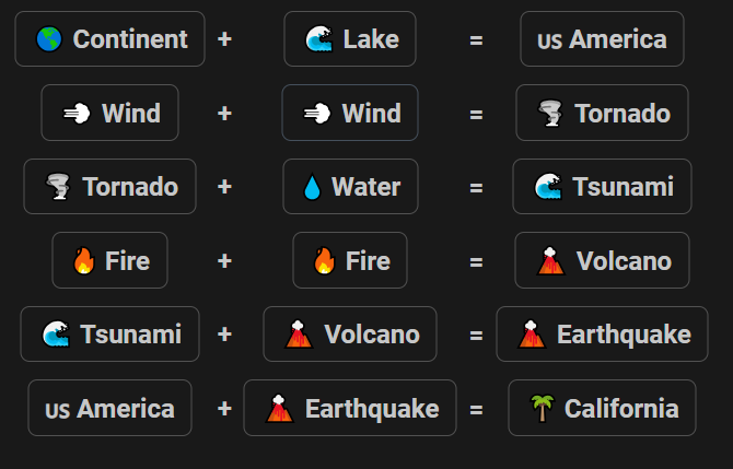 How to Make California in Infinite Craft