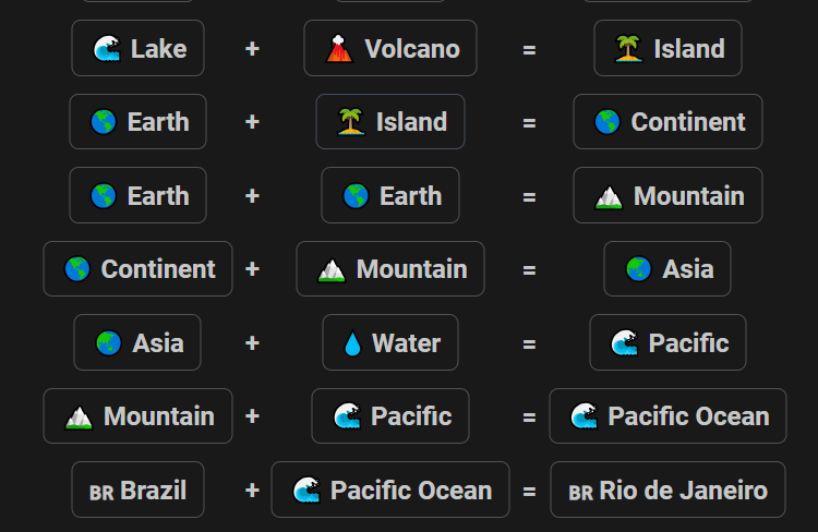 How to Make Rio de Janeiro in Infinite Craft