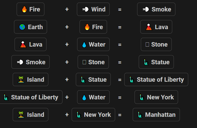 How to Make Manhattan in Infinite Craft