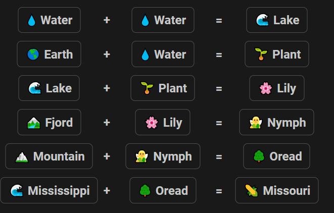 How to Make Missouri in Infinite Craft