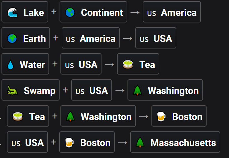 How to Make Massachusetts in Infinite Craft