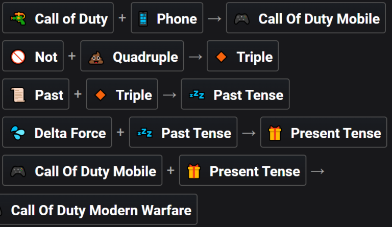 How to Make Call Of Duty Modern Warfare in Infinite Craft