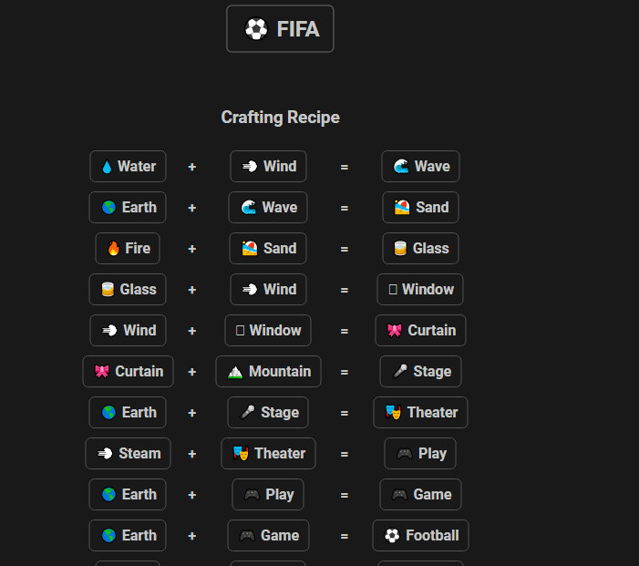 How to Make FIFA in Infinite Craft