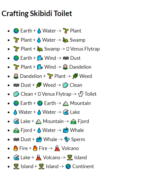 How to make Skibidi Toilet in Infinite Craft