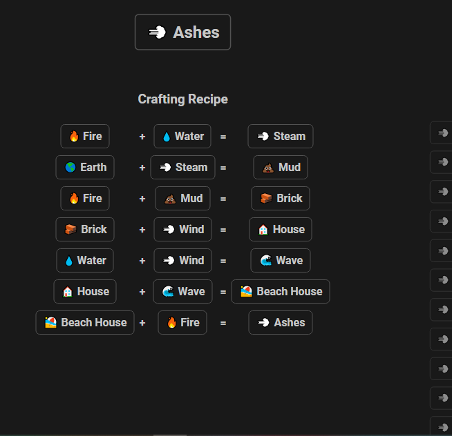 How to Make Ashe in Infinite Craft
