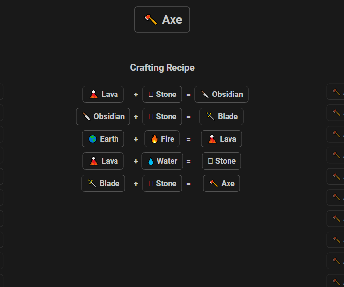 How to make Axe in Infinite Craft