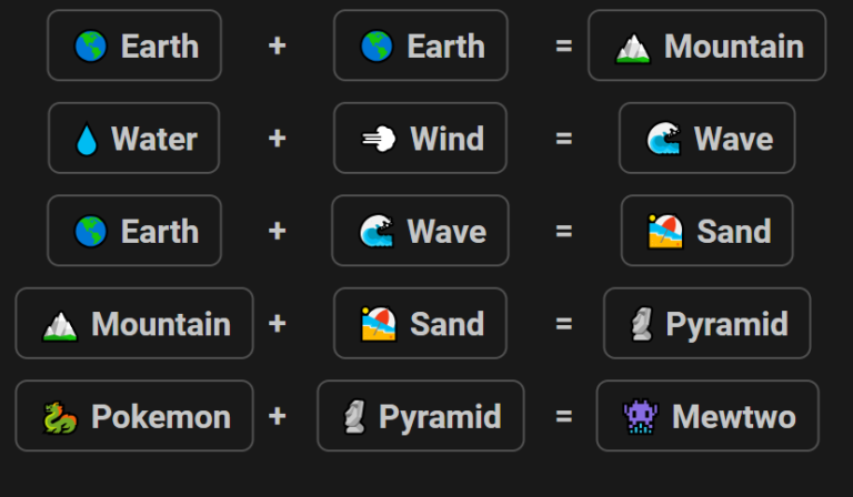 How to Make Mewtwo in Infinite Craft