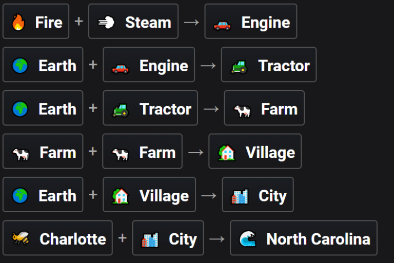 How to Make North Carolina in Infinite Craft